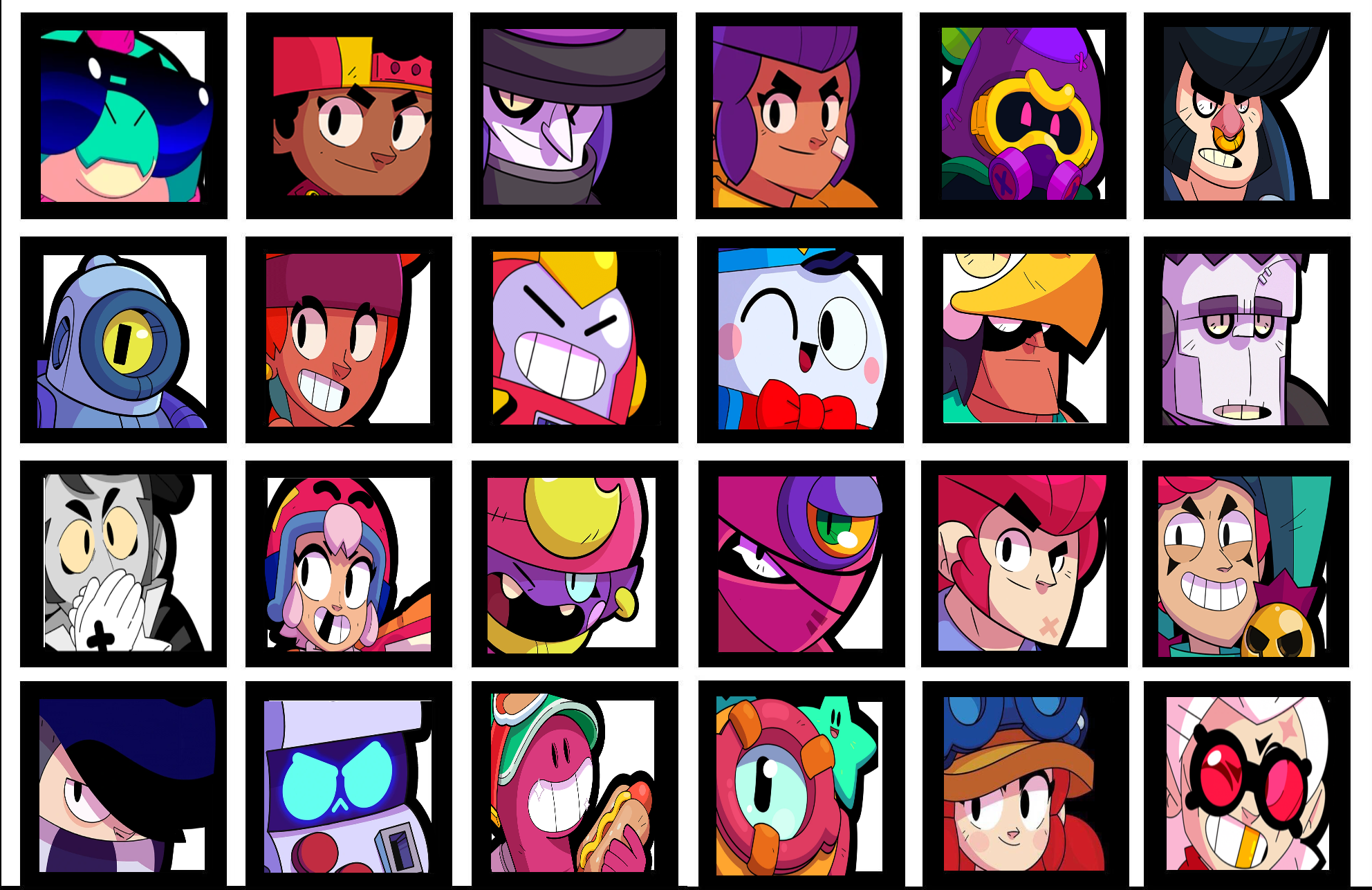 Brawl Stars Brawler Ranking